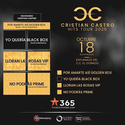 Mapa del evento